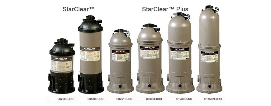 Star Clear Filter